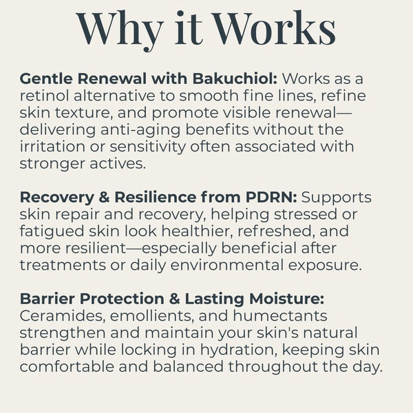 Anti-Aging Wonder - PDRN Bakuchiol Cream 100