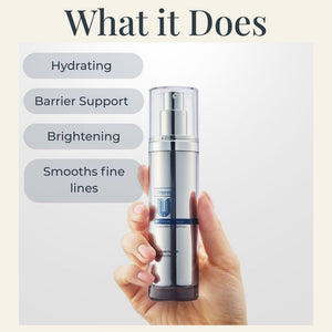 Anti-Aging Wonder - Vitamin U Serum