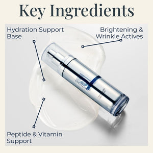 Anti-Aging Wonder - Vitamin U Serum