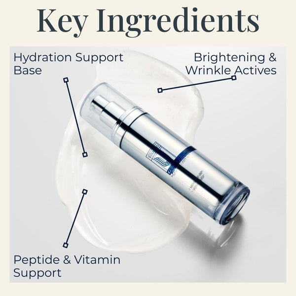 Anti-Aging Wonder - Vitamin U Serum