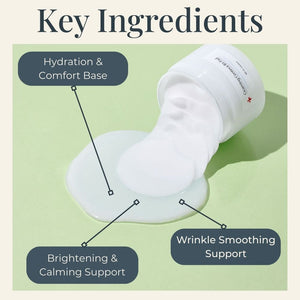 Soothe My Irritation - Toner Pads by Cicaming Centeca B5 (80 Pads)