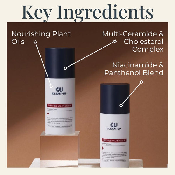 Enriched Oil in Serum