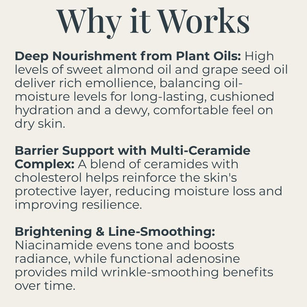 Enriched Oil in Serum