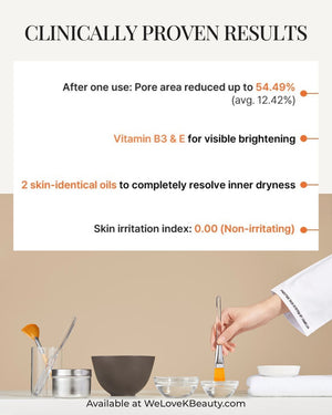 Korea's Top 1% Spa - Deeptensive Tertte Set