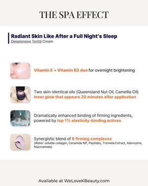 Korea's Top 1% Spa - Deeptensive Tertte Set