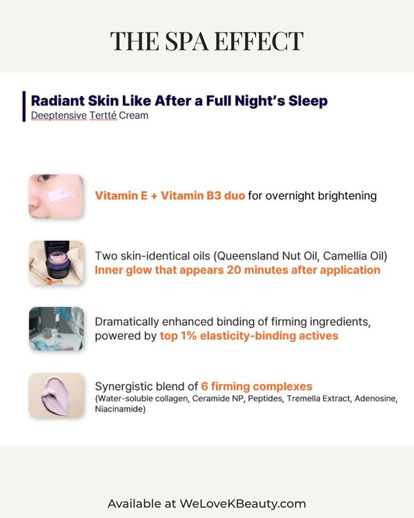 Korea's Top 1% Spa - Deeptensive Tertte Set