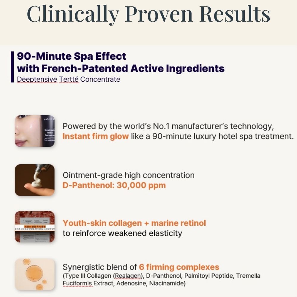 Korea's Top 1% Spa Serum - Deeptensive Tertte Concentrate