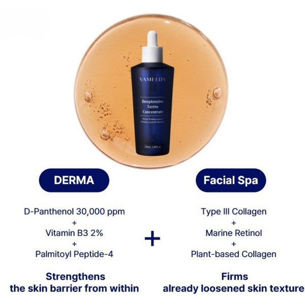 Korea's Top 1% Spa Serum - Deeptensive Tertte Concentrate