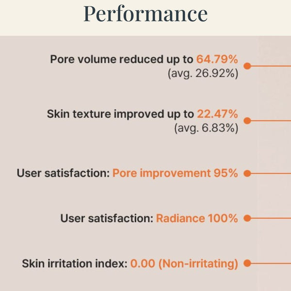 Korea's Top 1% Spa Serum - Deeptensive Tertte Concentrate